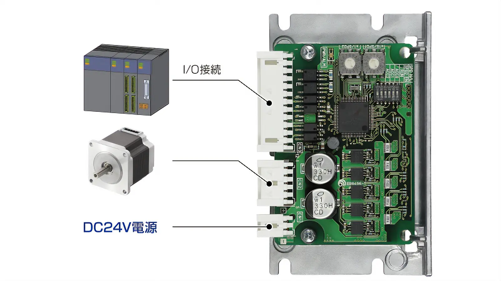 CVDパルス列入力接続