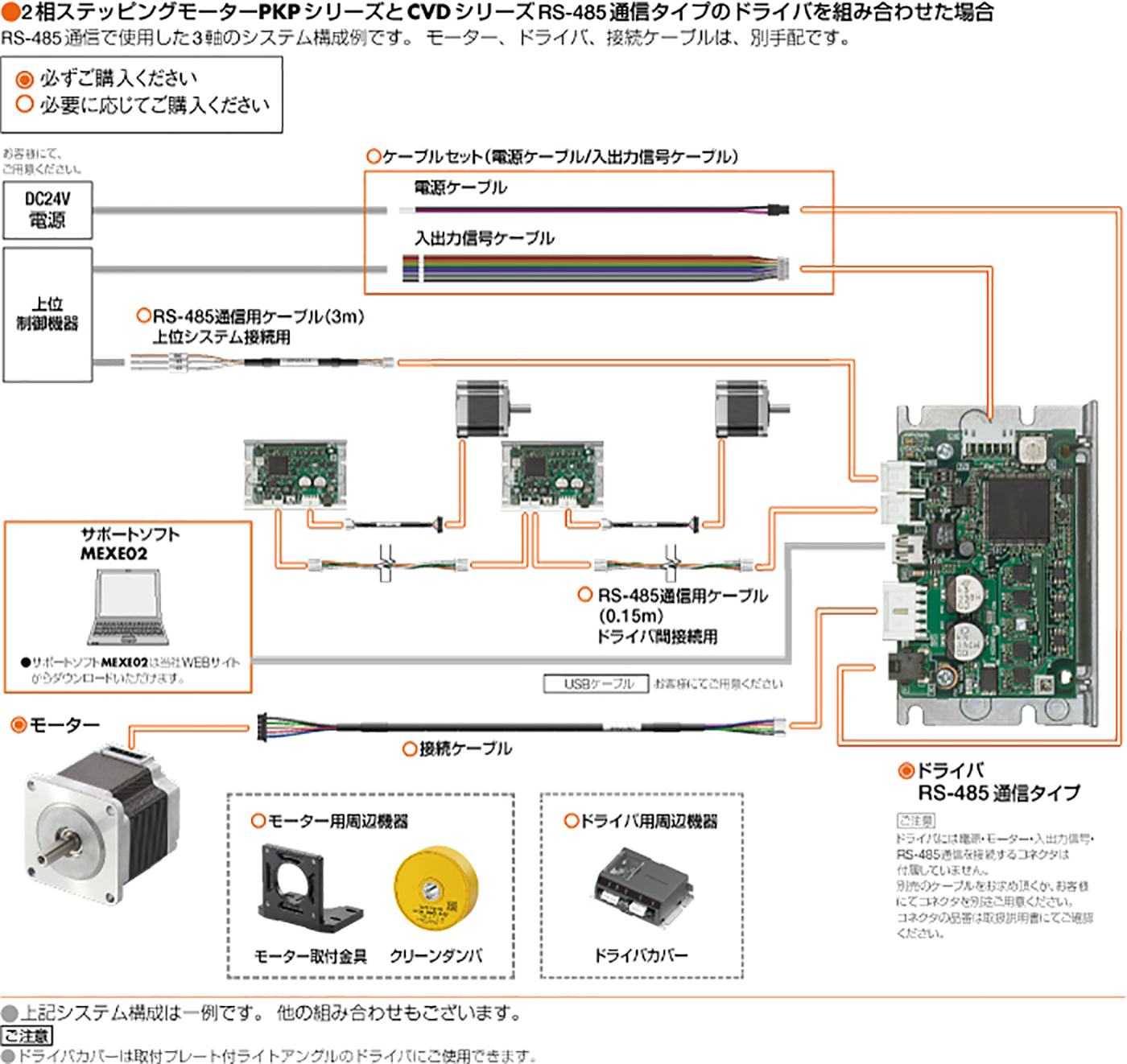 2相ステッピングモーター