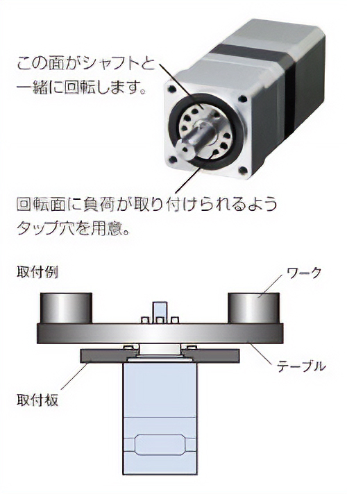 外観と取付例