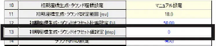 初期座標生成・ラウンドオフセット値設定