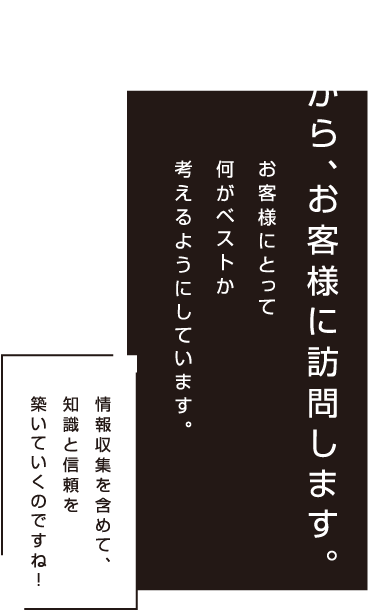 これから、お客様に訪問します。