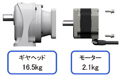 モーターとギヤヘッドの質量