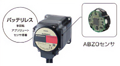 ABZOセンサ搭載
