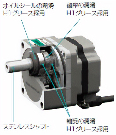 食品機械用H1グリース対応