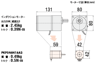 インダクションモーターPKPシリーズの比較