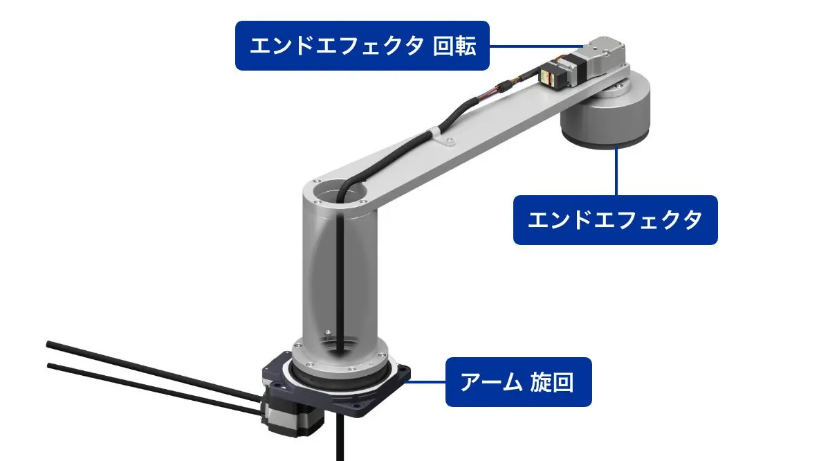 エンドエフェクタ回転 エンドエフェクタ アーム旋回昇降