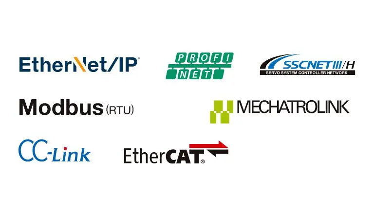 EtherNet/IP PROFINET SSCNETⅢ/H Modbus（RTU） MECHATROLINK CC-Link EtherCAT