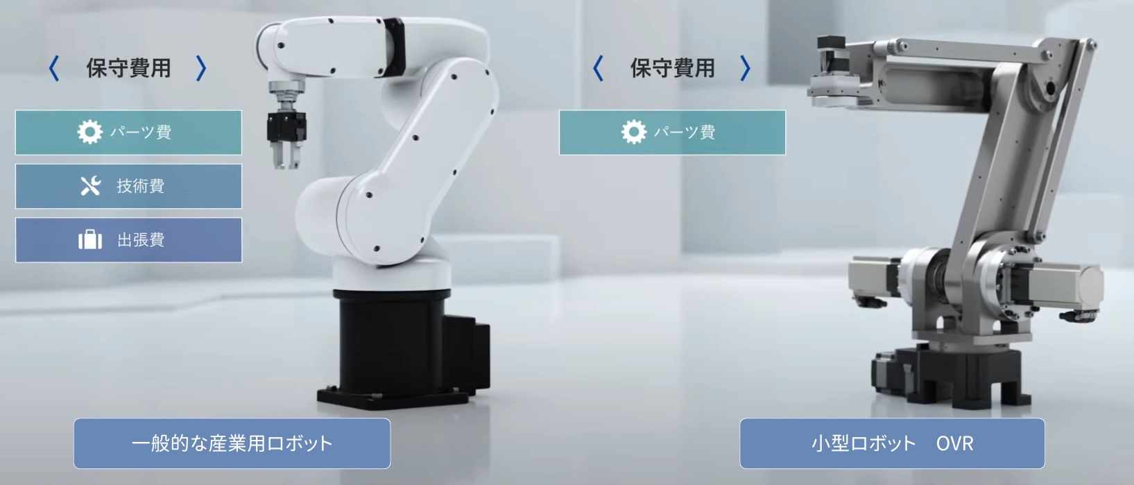 メンテンナンス性