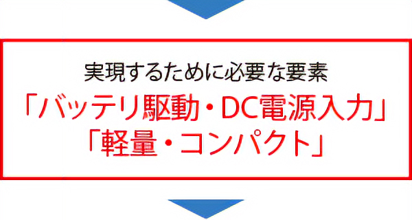 モバイルオートメーション対応製品