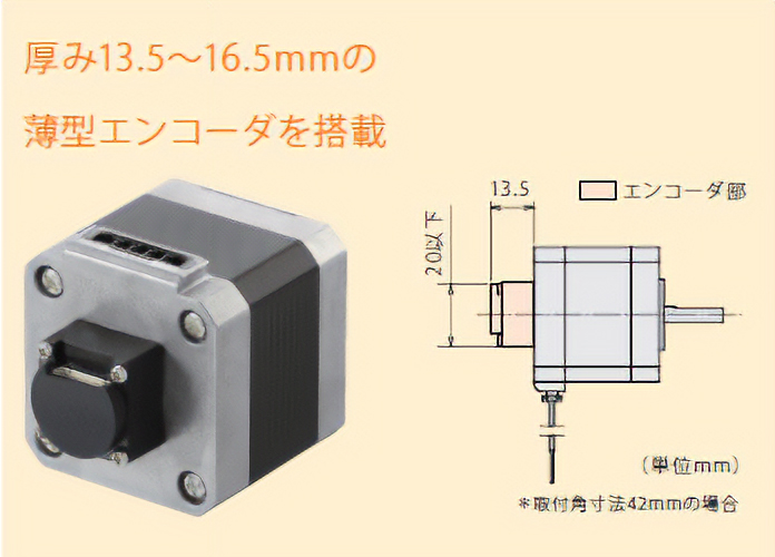 厚み13.5～16.5mmの薄型エンコーダを搭載