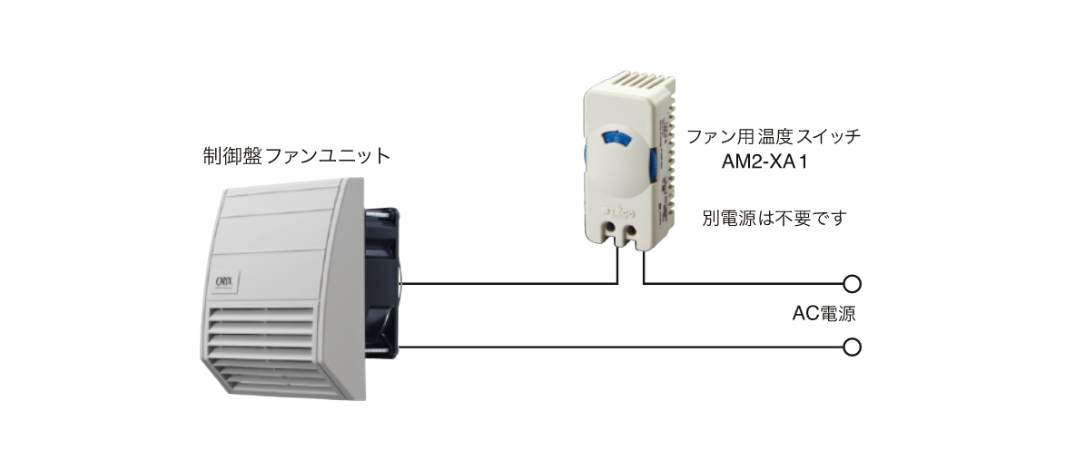 接続はかんたん！
