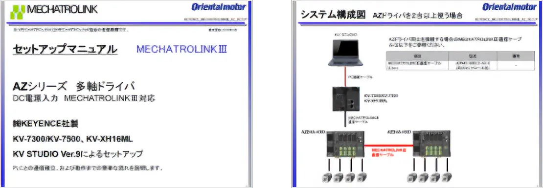 PLCとの接続資料をご用意