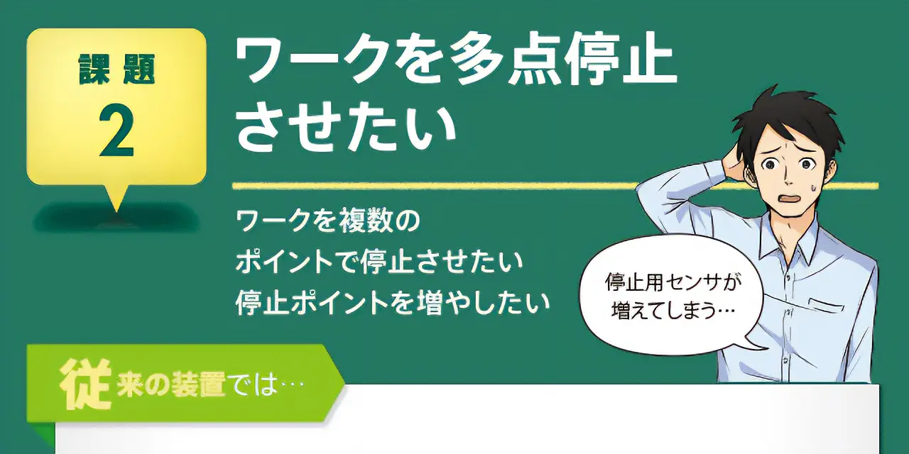 【課題2】ワークを多点停止させたい　ワークを複数のポイントで停止させたい 停止ポイントを増やしたい　従来の装置では…