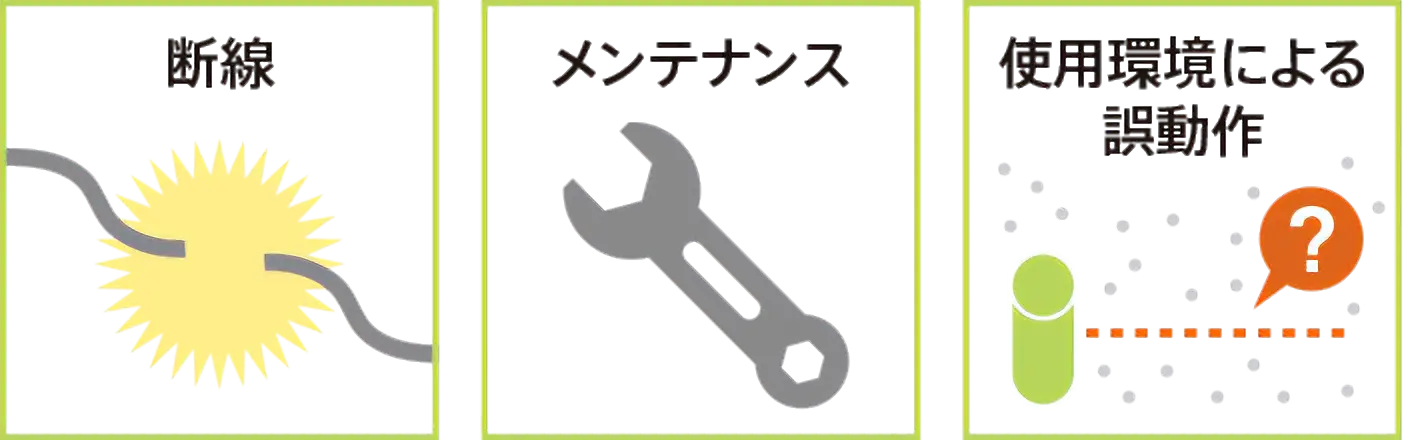 図：センサの分だけ、トラブルの発生源やメンテナンスが増える