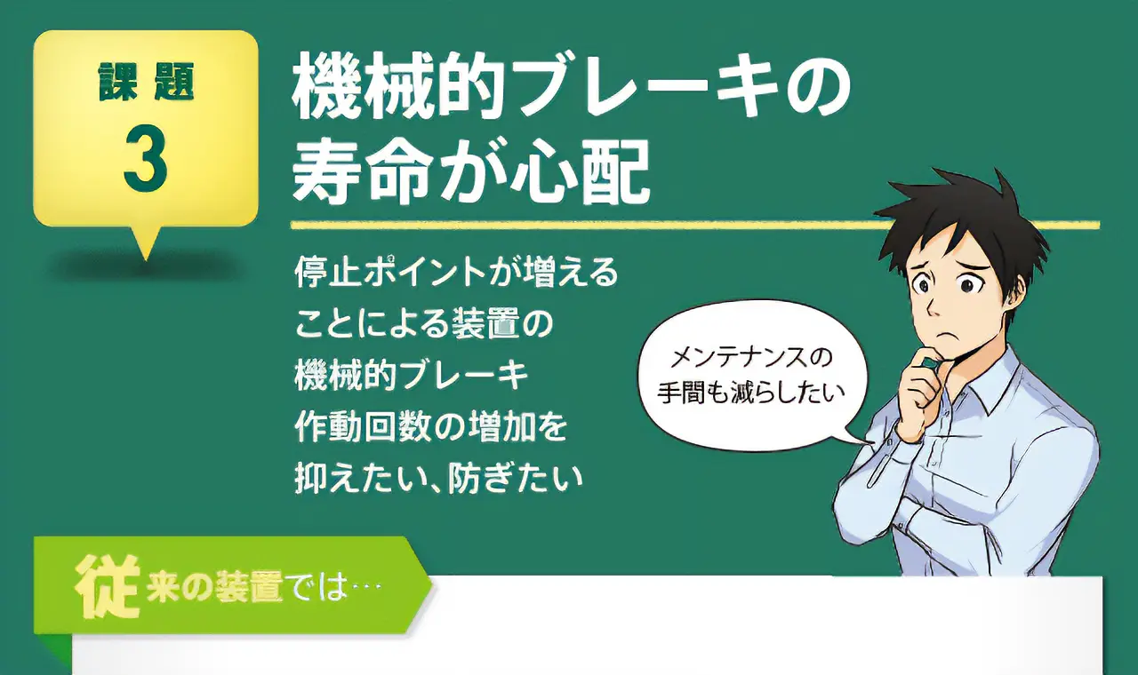 【課題3】機械的ブレーキの寿命が心配　停止ポイントが増えることによる装置の機械的ブレーキ作動回数の増加を抑えたい、防ぎたい　従来の装置では…