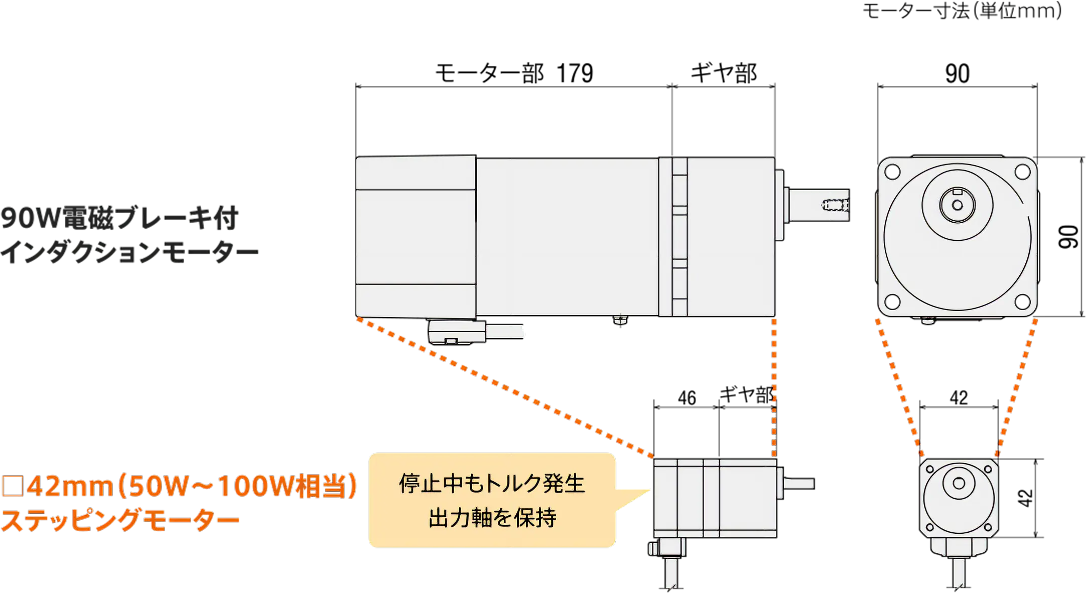 図：小型・軽量化
