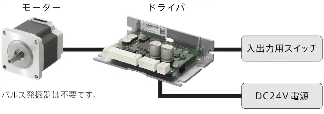図：配線