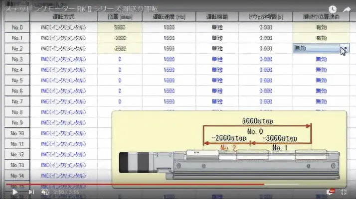 画像：動画で使い方をサポート
