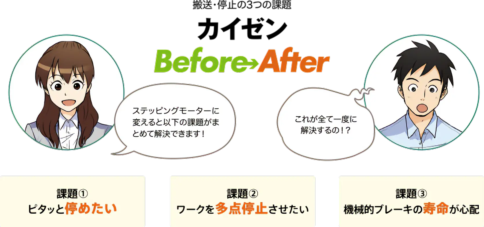 搬送・停止の3つの課題　カイゼン Before After
