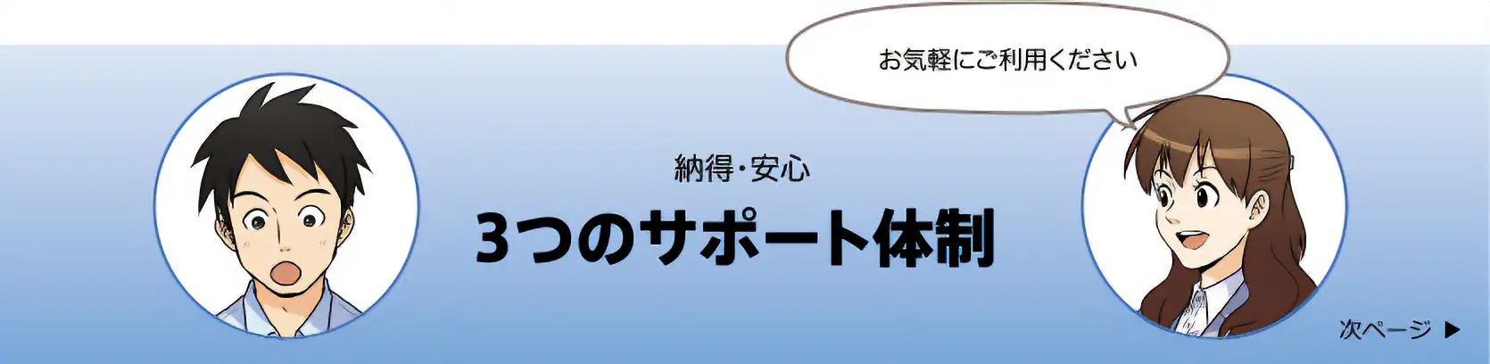 次ページ　納得・安心 3つのサポート体制