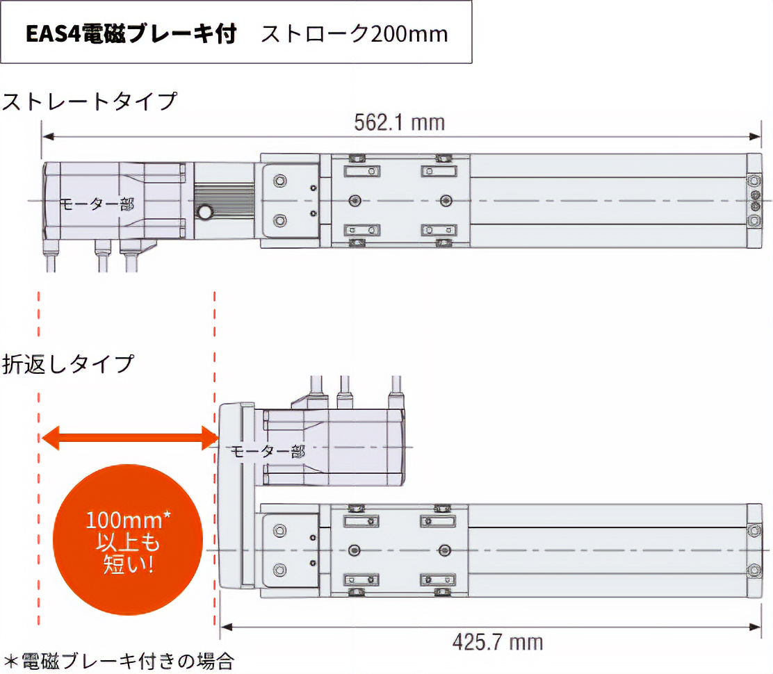 折り返し仕様により旋回半径を削減