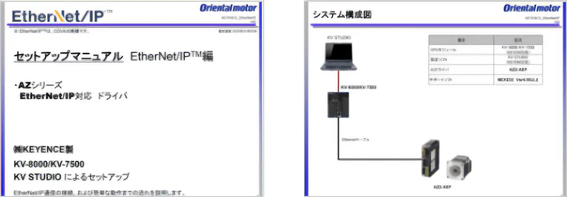 PLCとの接続資料をご用意