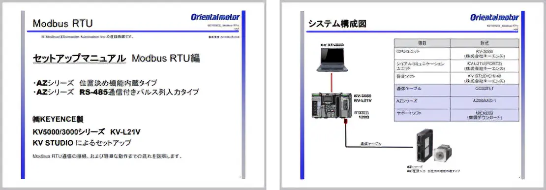 PLCとの接続資料をご用意