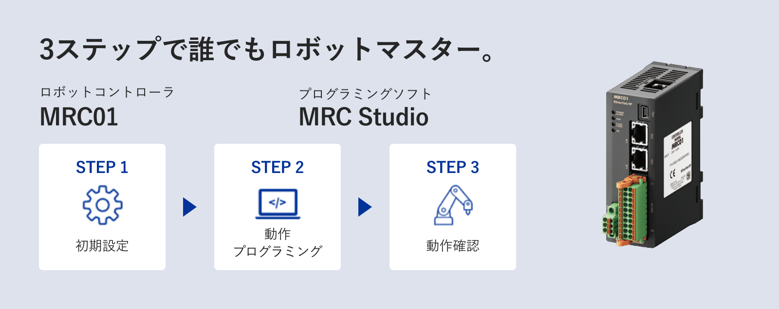 3ステップで誰でもロボットマスター。 MRC01, MRC Studio STEP1 初期設定→STEP2 動作プログラミング→STEP3 動作確認 詳しく見る