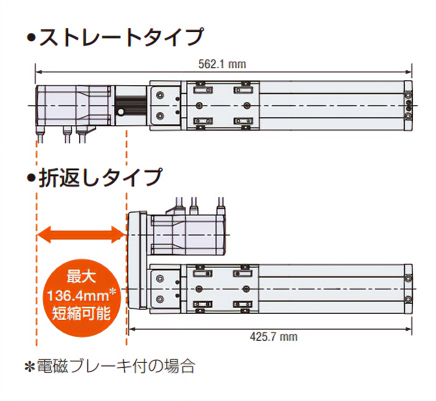 モーター折り返し仕様で装置全体をコンパクトに