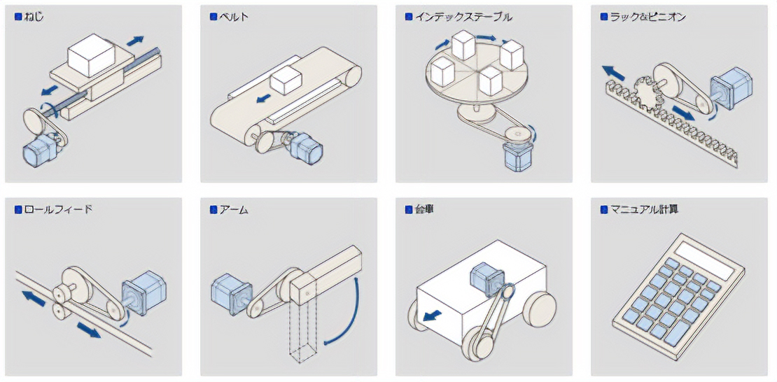 < モーター選定ツールイメージ >