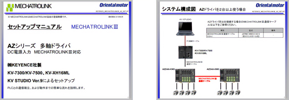 当社製品とPLCの立ち上げ資料をご用意