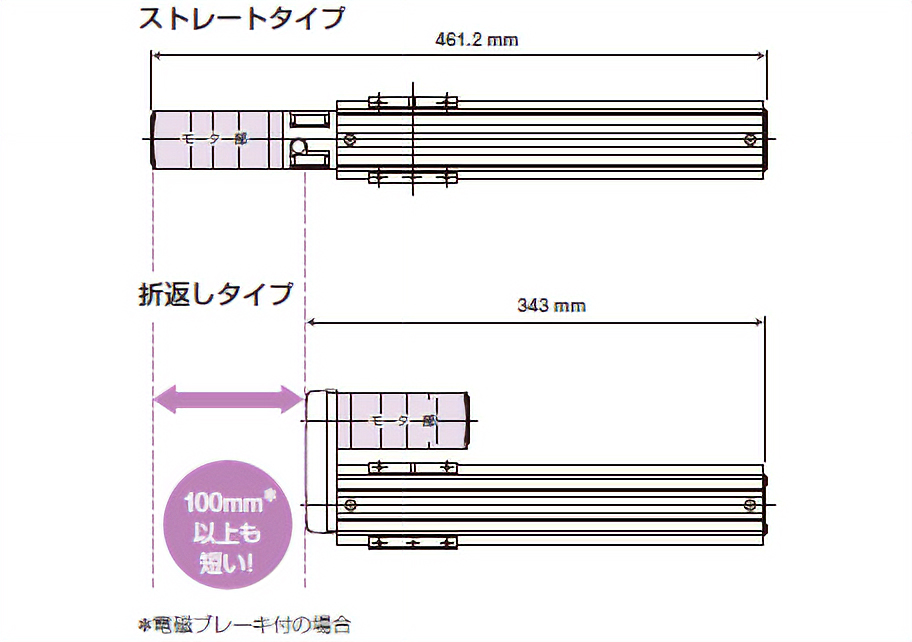< EAS4 電磁ブレーキ付 ストローク 200mmの場合 >