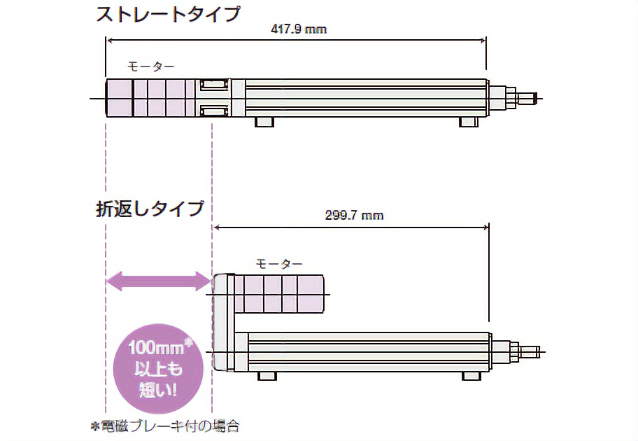 EAC4 電磁ブレーキ付タイプ　ストローク 200mmの場合