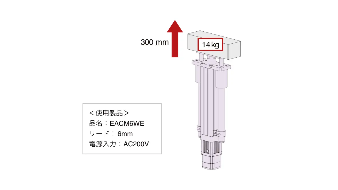 ＜使用製品＞ 品名：EACM6WE リード：6mm 電源入力：AC200V