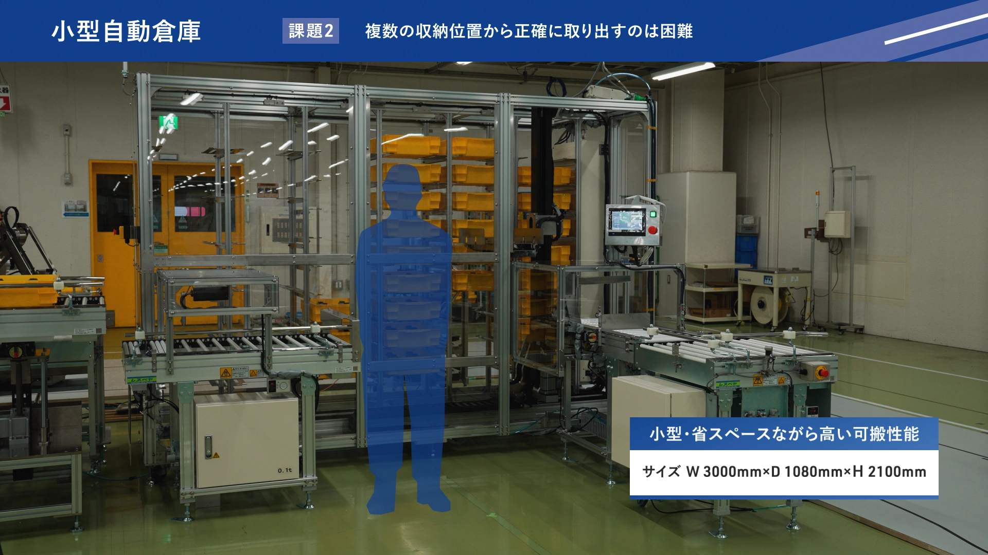 作業員のシルエットによりサイズ感がわかる、W3000×D1080×H2100mmの小型自動倉庫の全体画像