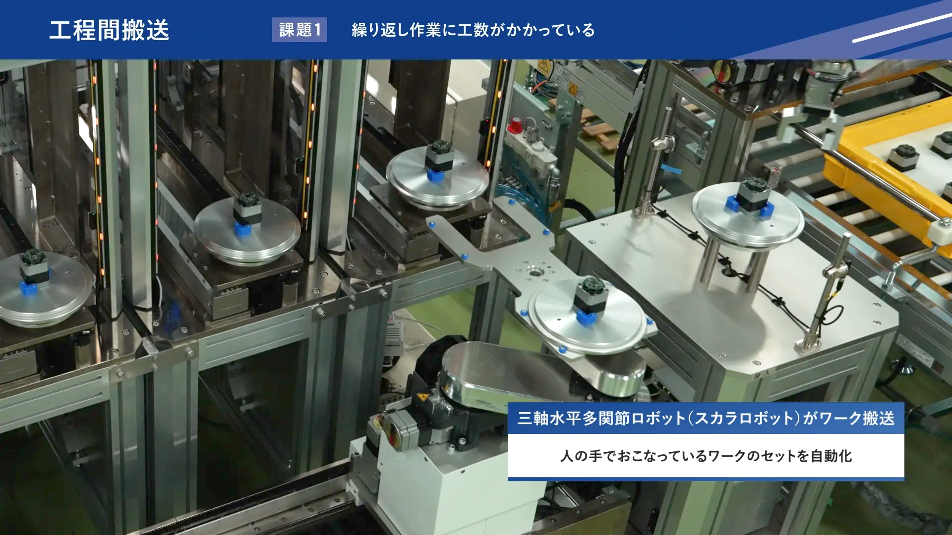三軸水平多関節ロボット（スカラロボット）を活用し、ワークのセットと工程間搬送を自動化した設備