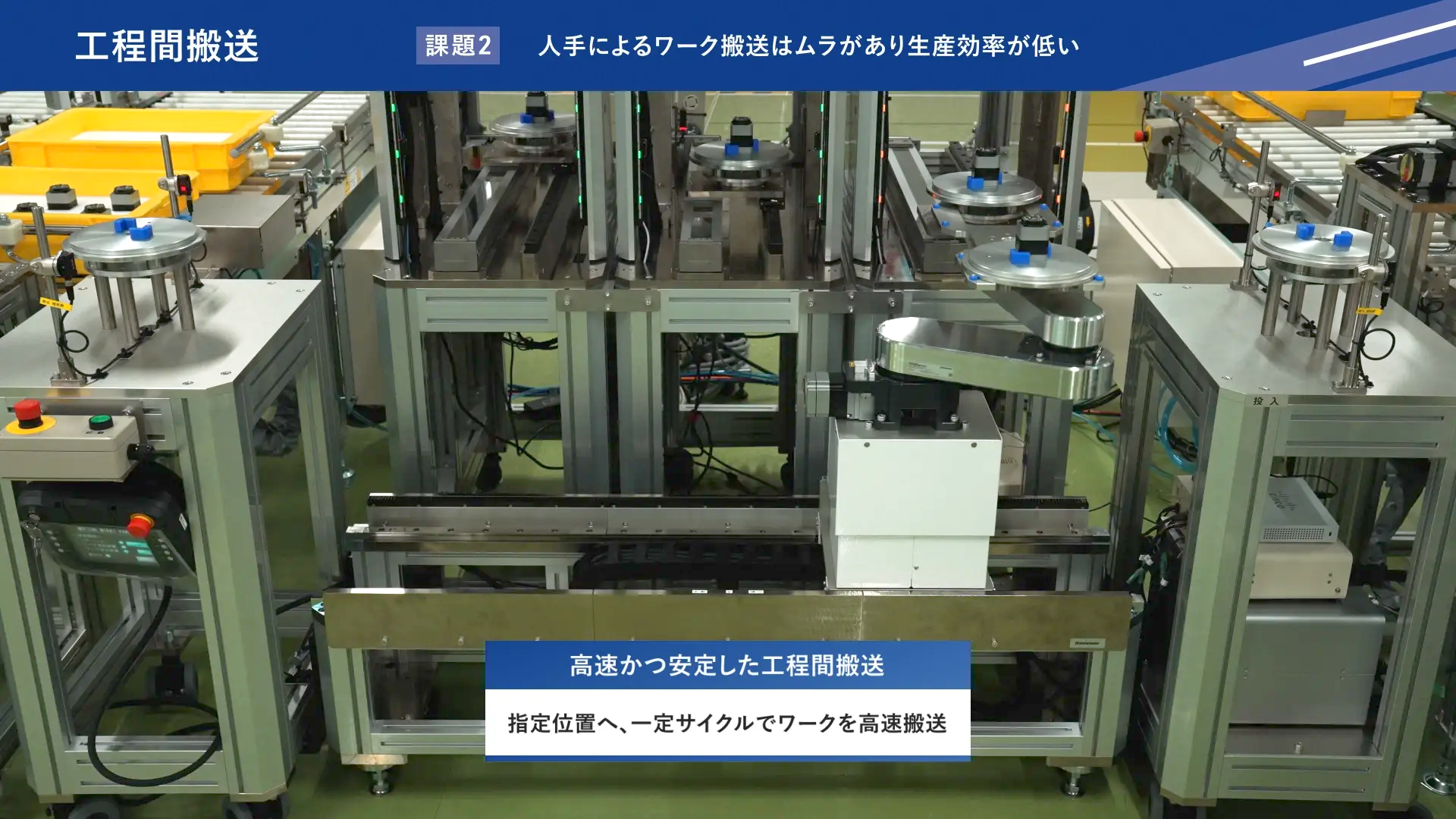 指定位置へ一定サイクルでワークを高速搬送し、高速かつ安定した工程間搬送を実現しているロボット