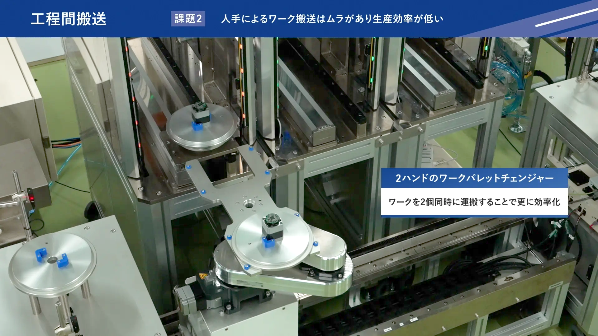 ワークを2個同時に運搬可能な2ハンドのワークパレットチェンジャーにより、効率化された搬送設備