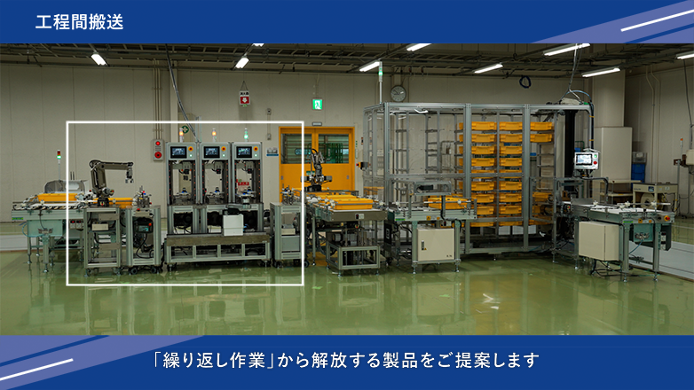 工程間搬送・装置ユニット化のイメージ