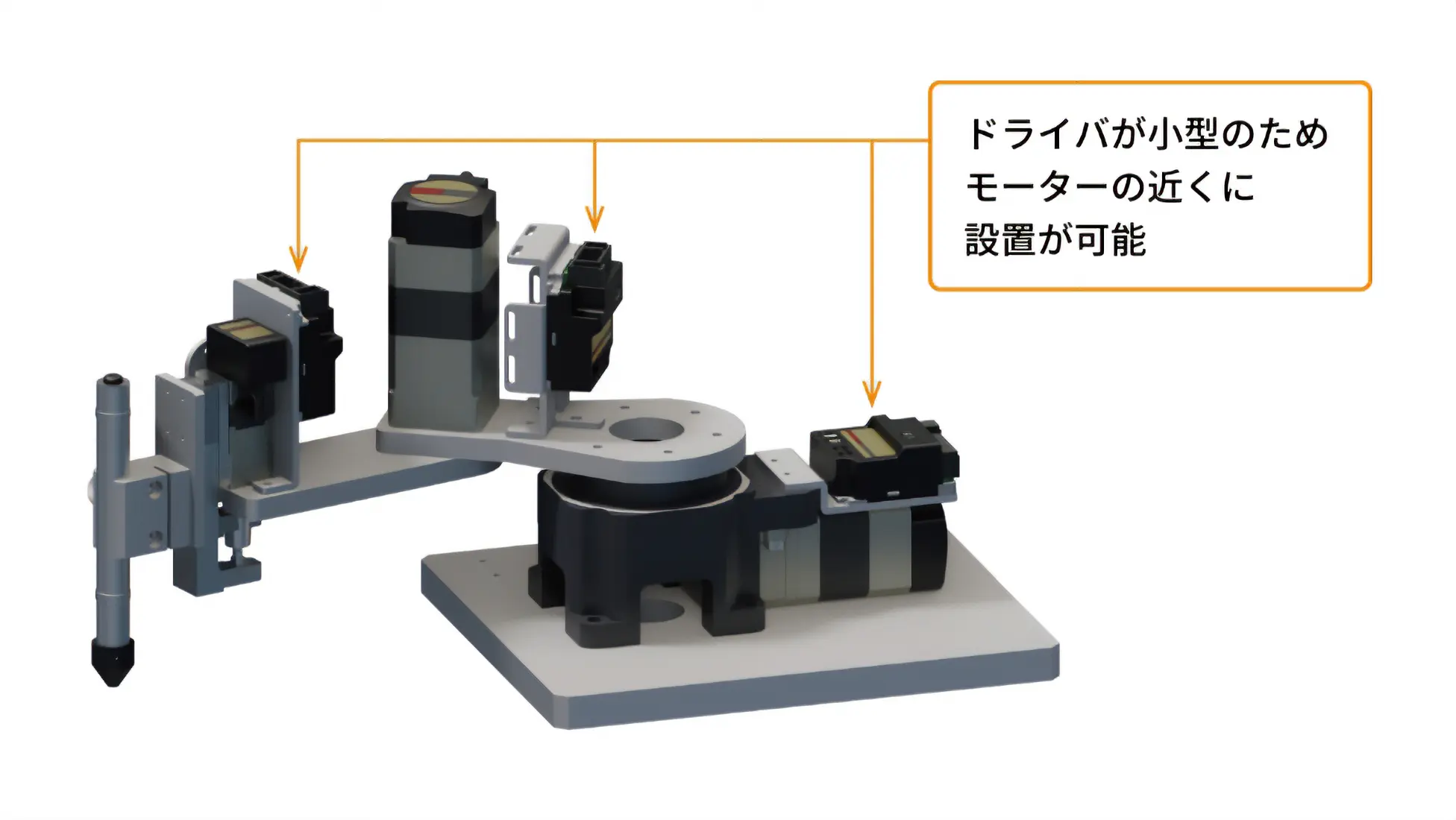 AZD-KR2D設置図　「ドライバが小型のためモーターの近くに設置が可能」