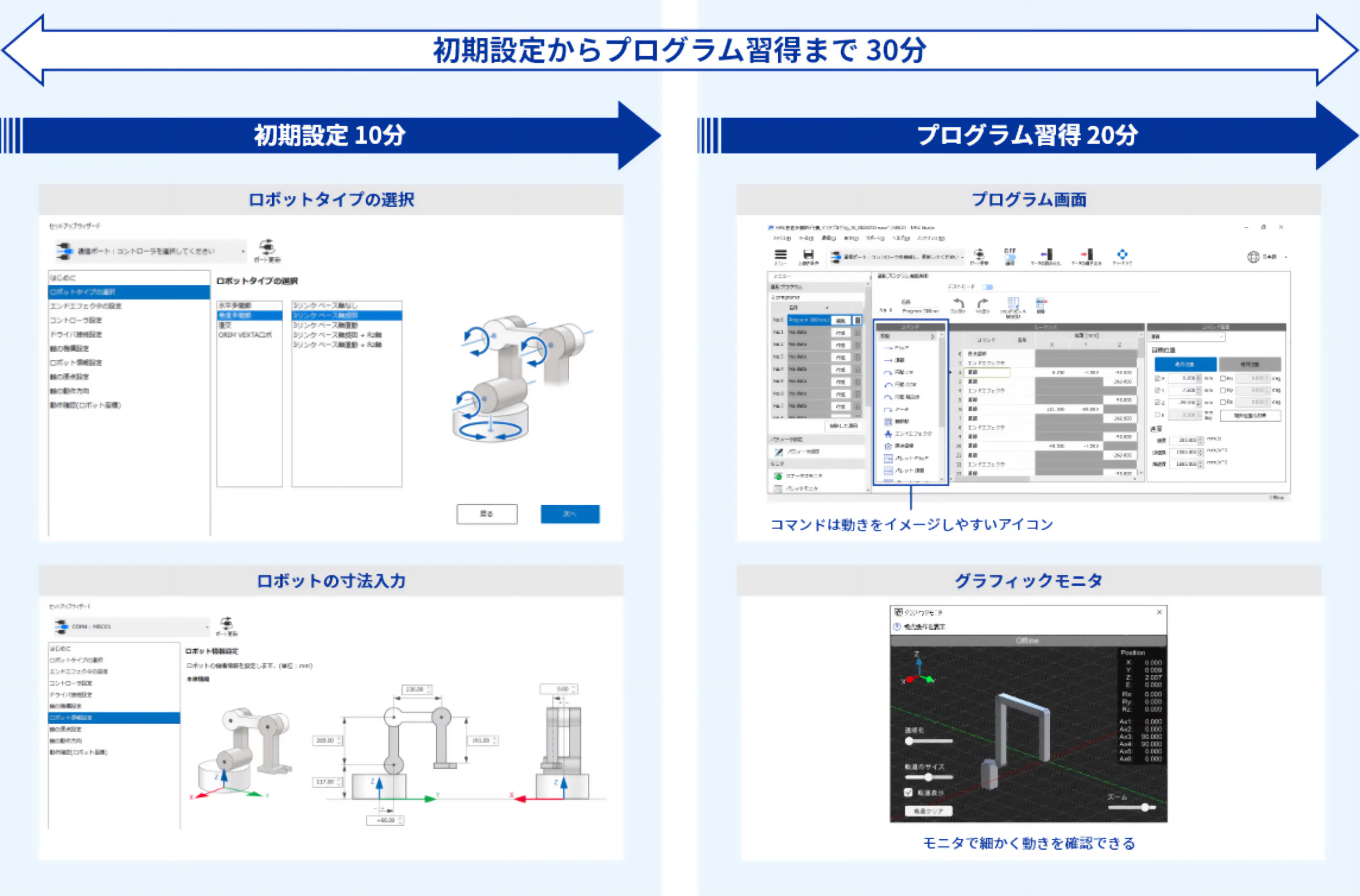 初期設定からプログラム習得まで30分