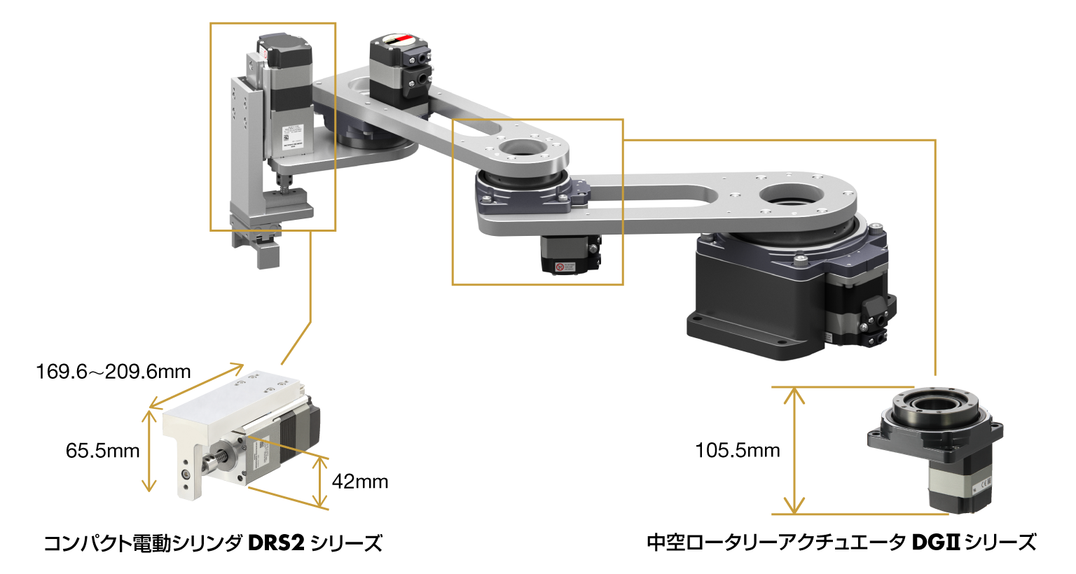 コンパクト電動シリンダ DRS2シリーズと中空ロータリーアクチュエータ DGIIシリーズの寸法を記載