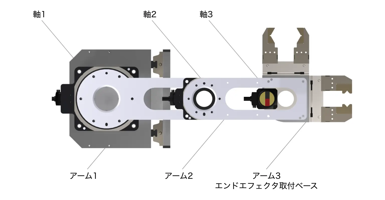 ロボットアームの写真