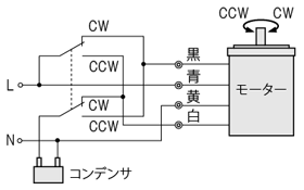 単相電源入力タイプ　4本リード線