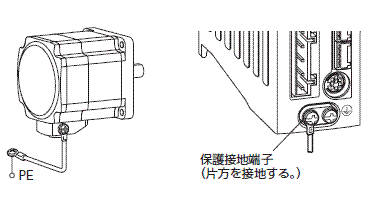 保護接地端子