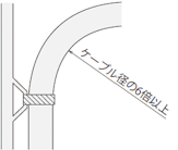 例)可動ケーブルの場合