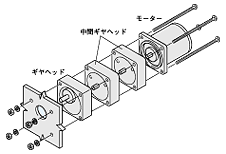 ギヤヘッドを使ってモーターの回転速度を1/18,000にすることはできますか?