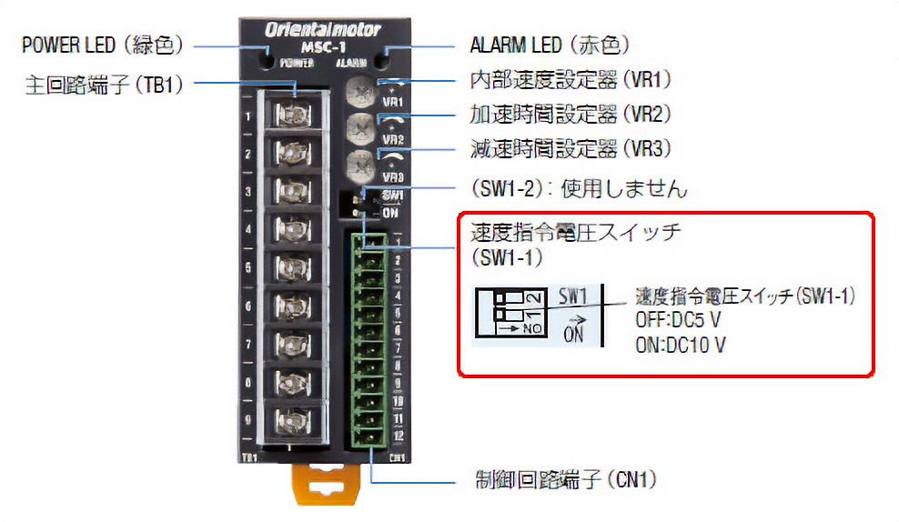 速度指定電圧スイッチSW1-1の設定