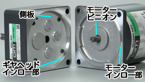 各部の説明