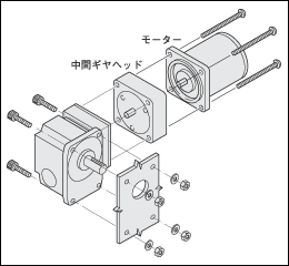 直交軸ギヤヘッドに中間ギヤヘッドを組み合わせることはできますか?